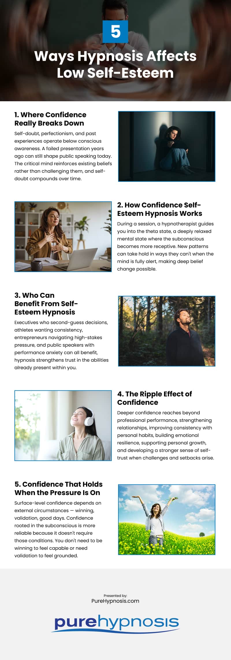 5 Ways Hypnosis Affects Low Self-Esteem Infographic